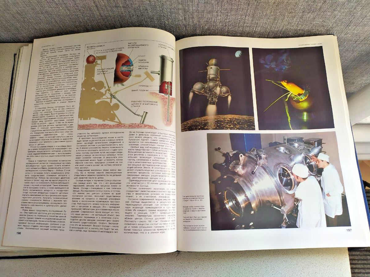 RARE USSR Space Program Encyclopedia "Cosmonautics USSR" - Huge Illustrated Book