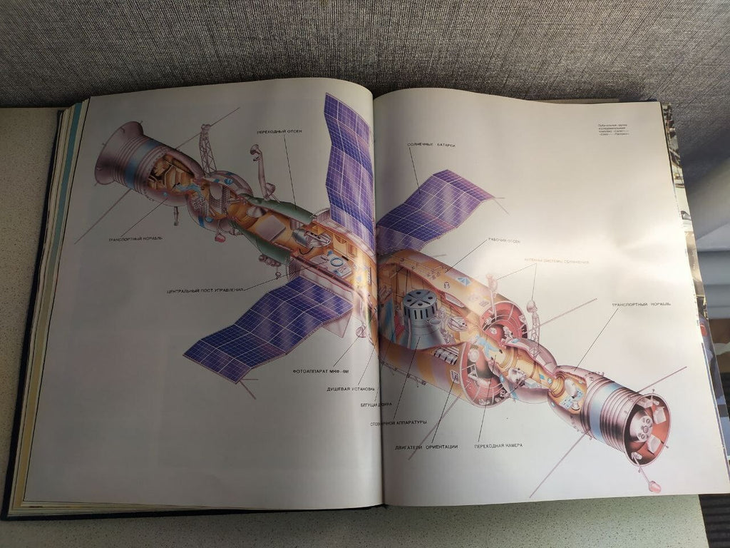 RARE USSR Space Program Encyclopedia "Cosmonautics USSR" - Huge Illustrated Book