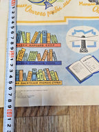 Bottom edge of the 1984 Soviet poster showing a tear