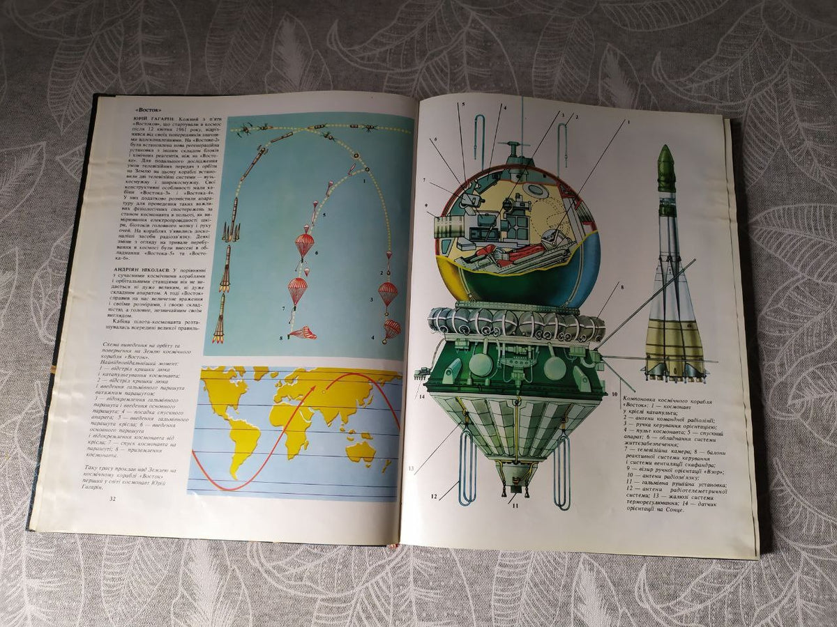 Hardcover of the 1986 Veselka space book in Ukrainian – detail 13