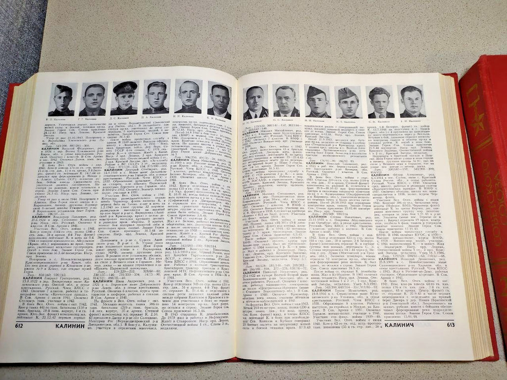 Russian vintage book Heroes of the Soviet Union, title page in Russian – detail 12