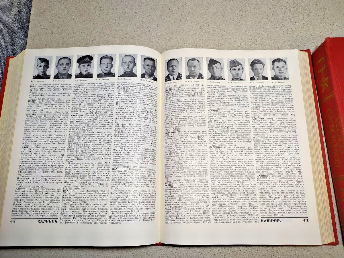 Russian vintage book Heroes of the Soviet Union, title page in Russian – detail 12