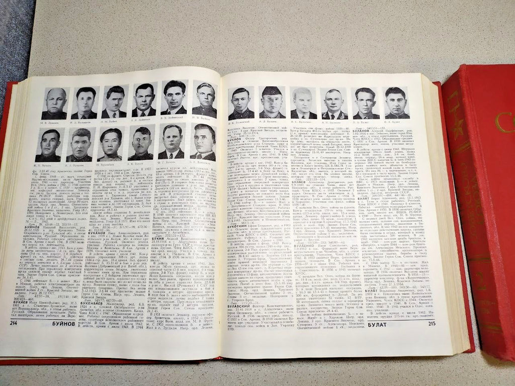 Soviet books for sale: Heroes of the Soviet Union, spine and binding – detail 5